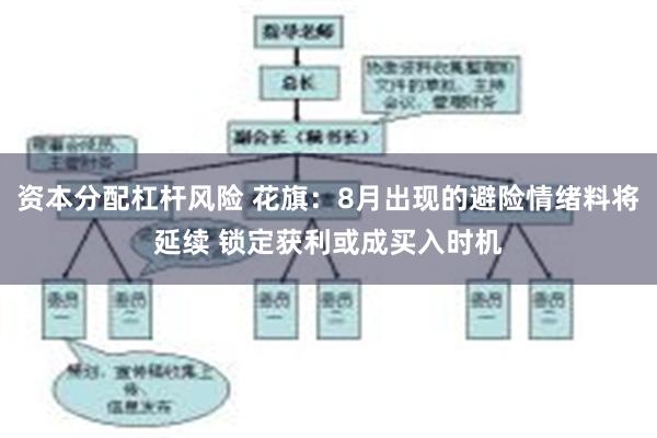 资本分配杠杆风险 花旗:8月出现的避险情绪料将延续 锁定获利或成买入时机